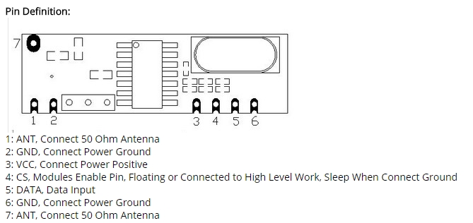 rflink srx882